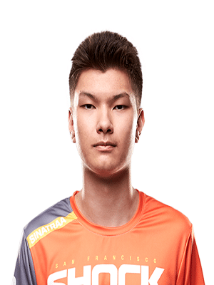 sinatraa Overwatch Settings, Setup, and Mouse Sensitivity - 300 x 400 png 36kB